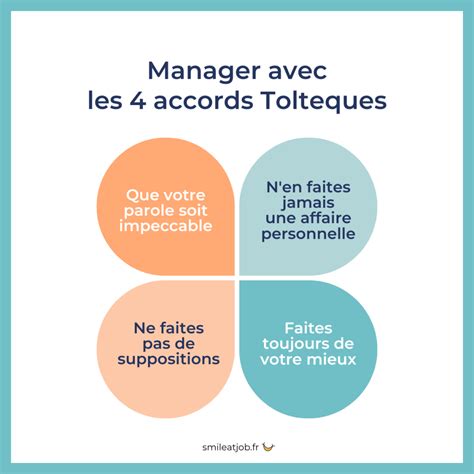 Manager avec les 4 accords toltèques Smile at Job