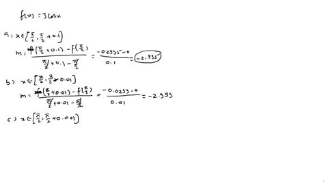 Solved Slopes Of Tangent Lines For The Following Functions Make A