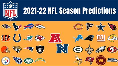 Nfl Playoffs 2022 Images Clipart