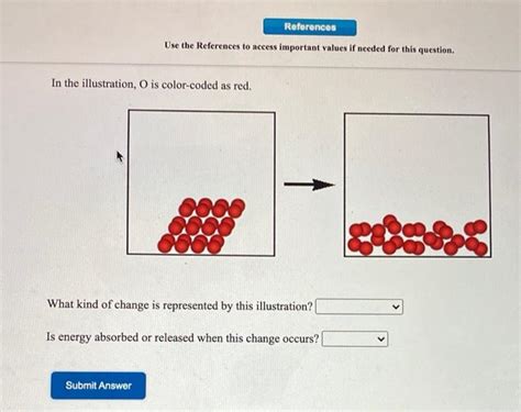 Solved References Use The References To Access Important Chegg