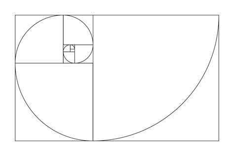 Plantilla De Proporci N Urea M Todo Secci N Dorada Matriz De