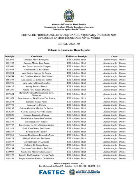 Edital De Processo Seletivo De Candidatos Para Ingresso Nos Cursos De