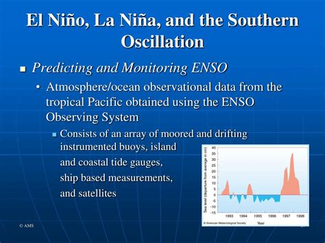 Ppt El Ni O Southern Oscillation Powerpoint Presentation Free