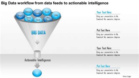 Big Data Ppt Big Data Analytics Powerpoint Presentations Slideteam