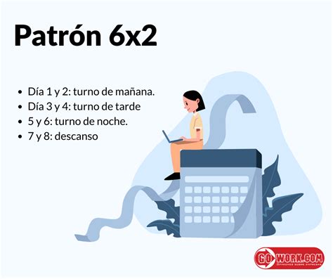 Turnos Rotativos De Lunes A Domingo Siempre Son Iguales Blog GoWork ES