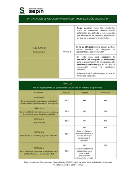 Intervención de abogado y procurador en la