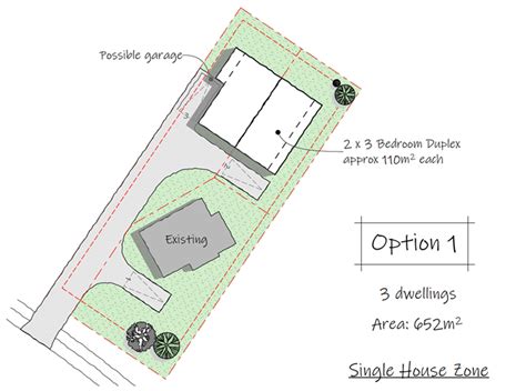 housing supply bill single house zone  longer