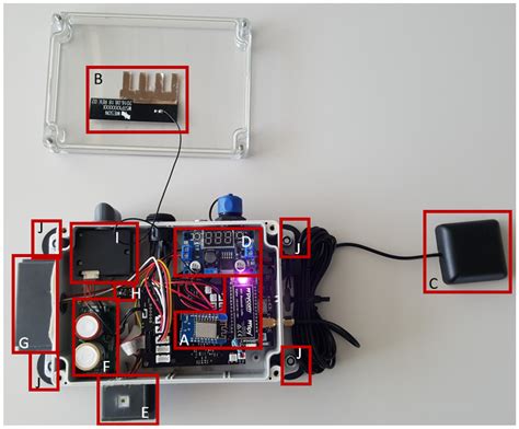 Sensors Free Full Text Low Cost Sensor Node For Air Quality Monitoring Field Tests And