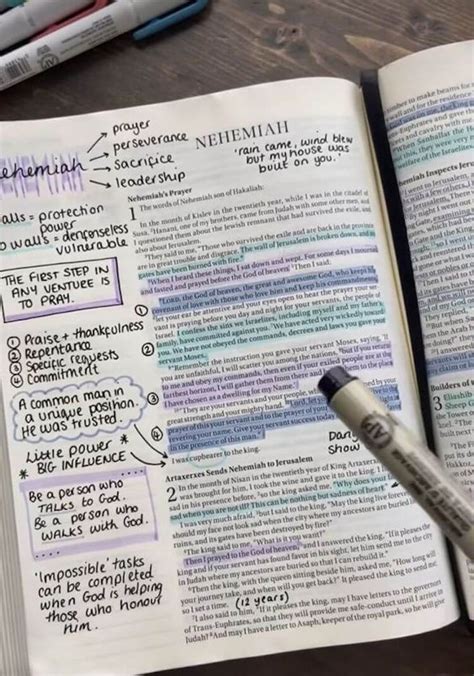 30 Bible Study Note Taking Ideas To Inspire You Frosting And Confetti