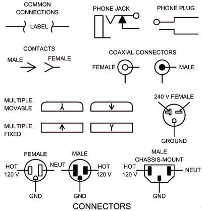 Electrical Wiring Diagram Symbols - Wiring Work