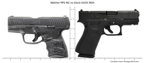 Glock G Vs Walther Pps M Vs Sig Sauer P Xl Vs Glock G X Mos Vs