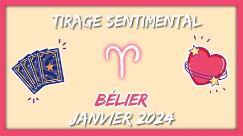 BÉLIER JANVIER 2024 Changement de point de vue transformation