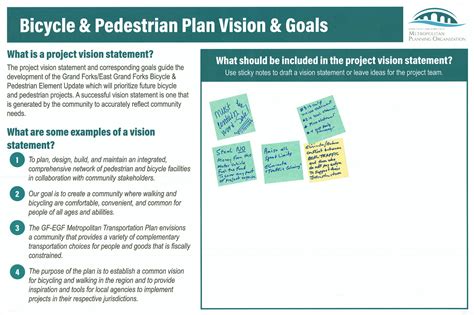 Mapsdocuments Grand Forks East Grand Forks Mpo Bike And Ped