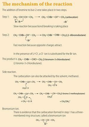 Bromine Water Test Equation - BarbaramcyBallard