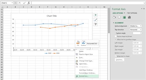 Moonla Blogg Se How To Plot A Graph In Excel Based On Date