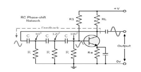 Rc Phase Shift Oscillator