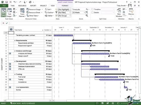 Microsoft Project Tutorial Creating A Project Containing Summary