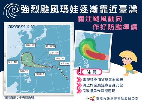 強颱瑪娃逼近臺灣 黃偉哲提醒民眾關注颱風動向 要求市府各局處超前部署 Enn台灣電報