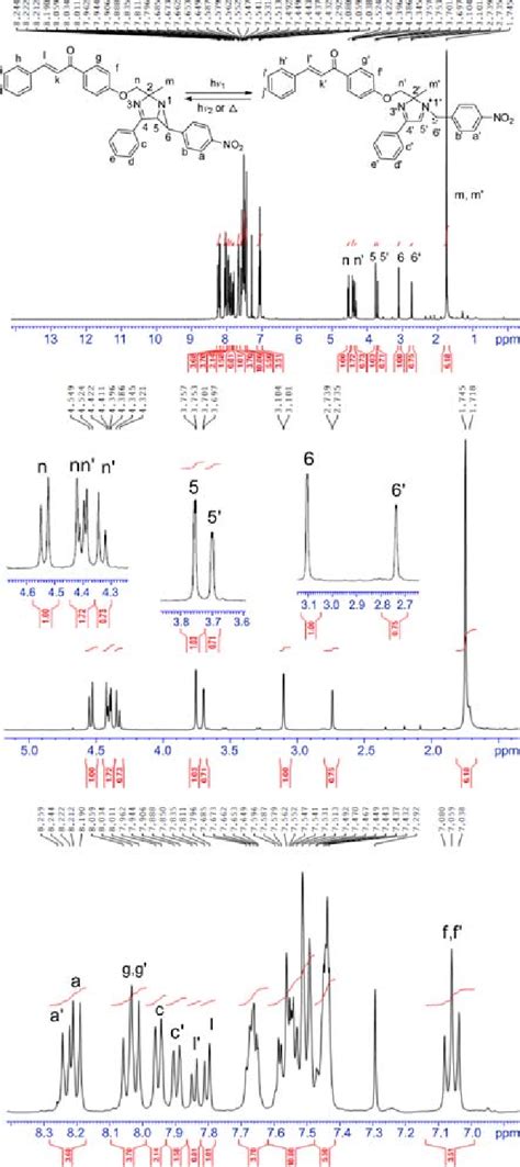 1 H Nmr Of Photochromic Compound 19 Download Scientific Diagram