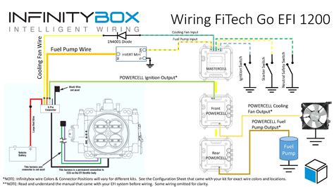 Microtech Efi Wiring Diagrams Microtech Lt Wiring Diagram