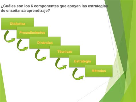 Estrategias Y Tecnicas De Aprendizaje Ppt Descarga Gratuita