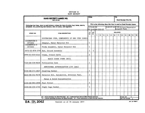 DA 2062 Form Sample | Cover sheet template, Job application form, Fax cover sheet