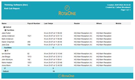 Emergency Staff Roll Call And Evacuation Management Software Rotaone