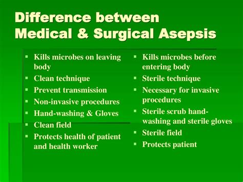 Explain The Difference Between Medical And Surgical Asepsis