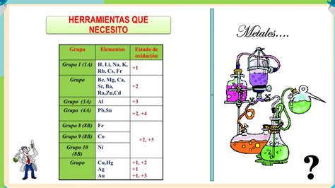 Sales Oxisales Y Sus Propiedades En La Quimica Ppt