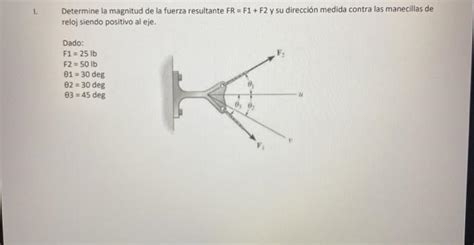 Solved Determine La Magnitud De La Fuerza Resultante Fr Chegg