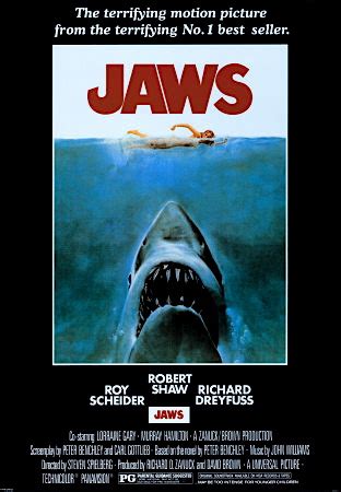 Thrillers: Analysis: The opening scenes of 'Jaws'