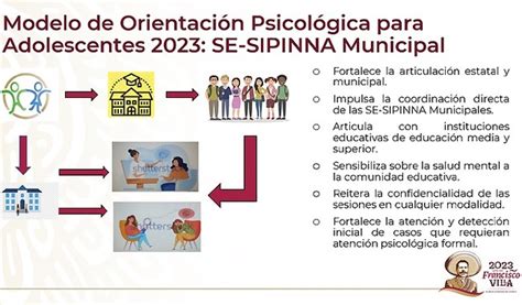 A través del Modelo de Orientación Psicológica Virtual para