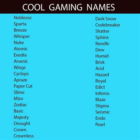 Unique And Cool Gaming Name Ideas Ign Ideas For Gamers