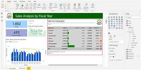 How To Create Parameter In Power Bi Report Builder Printable Timeline