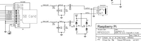 Raspberry Pi 2 B V1 1 Schematic Getting Started With Rasp