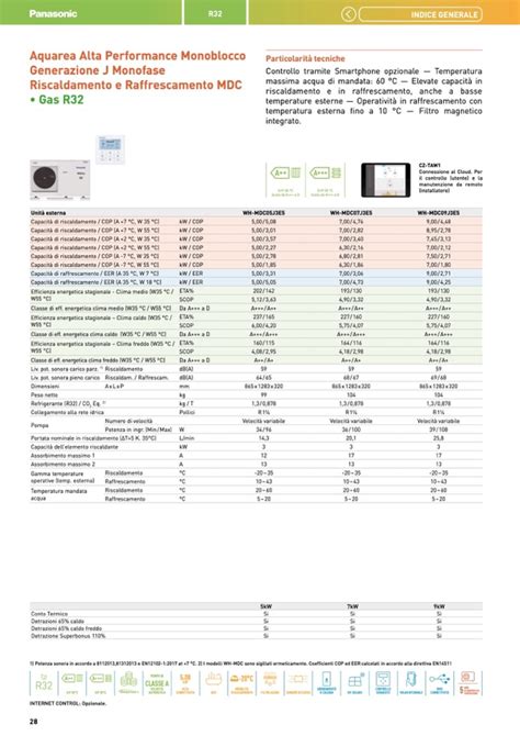 Panasonic Nuova Gamma Aquarea