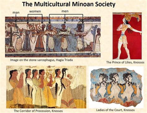 Minoans Culture