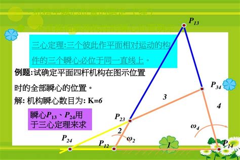 机械原理机构的运动分析word文档在线阅读与下载免费文档