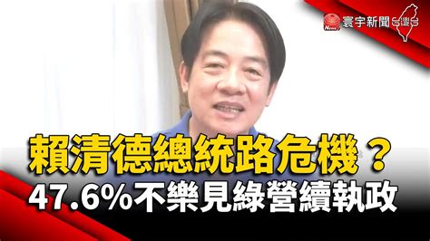 賴清德總統路危機？47 6 選民「不樂見民進黨續執政」｜ 寰宇新聞 Globalnewstw Youtube