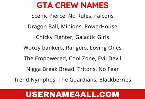 [200+ Good] Cool & Funny GTA Crew Names Ideas for Badass Players