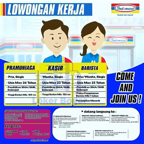 Lowongan Kerja Buka Setiap Hari Di Indomaret Tangerang Lockerjob