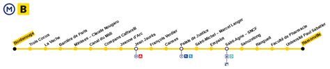 Métro Toulouse Plan Lignes Et Horaires Du Métro Toulousain