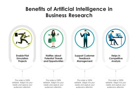 Benefits Of Artificial Intelligence In Business Research Presentation