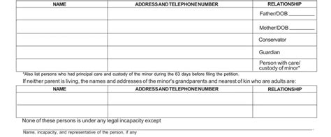 Guardianship Form Indiana Fill Out Printable Pdf Forms Online