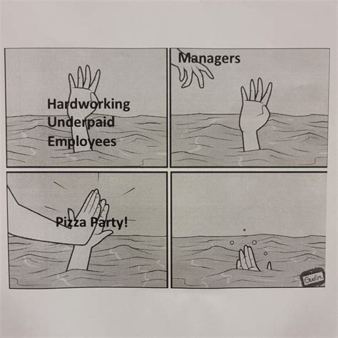 My manager made a meme. It's so accurate 😂 : r/antiwork