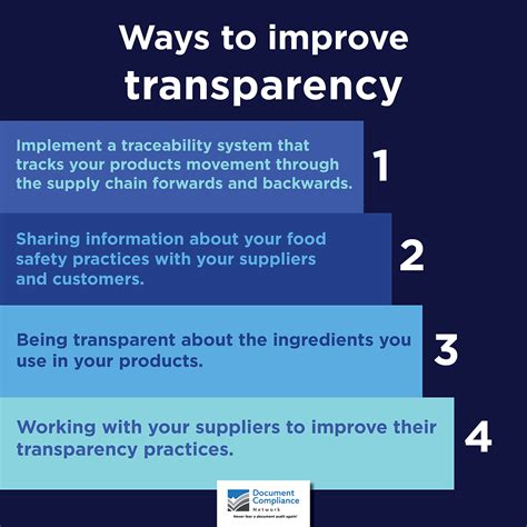 How Transparency Improves Food Safety In The Supply Chain