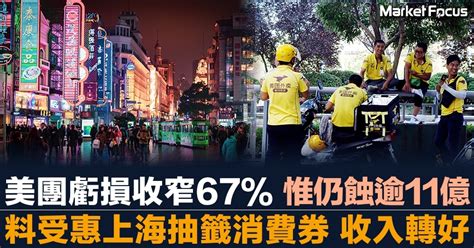 美團公佈業績 期內虧損收窄67％ 經調整溢利轉虧為盈 料上海消費券利好