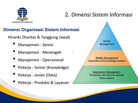 Materi Kuliah Sistem Informasi Manajemen Pptx