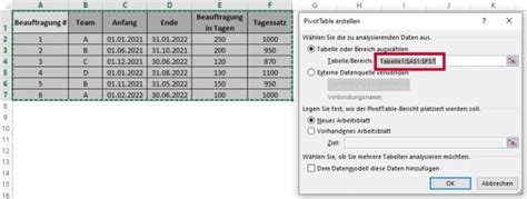 MS Excel 2013 Pivot Und Berechnete Felder In Factory GmbH