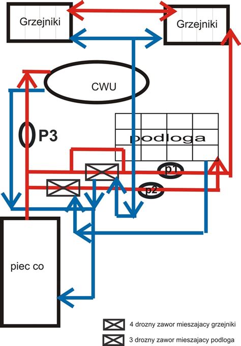 Piec Co Gazowy Jak To Polaczyc Schemat Mojego Co